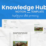 Knowledge Hub Notion Template